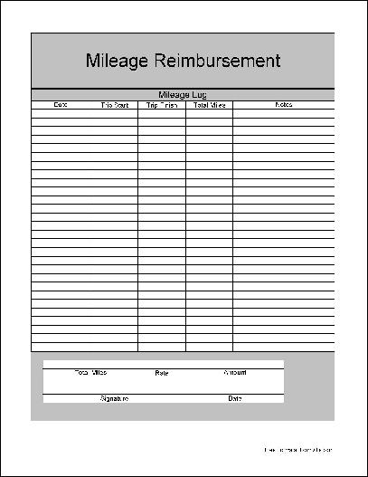 Free reimbursement form template