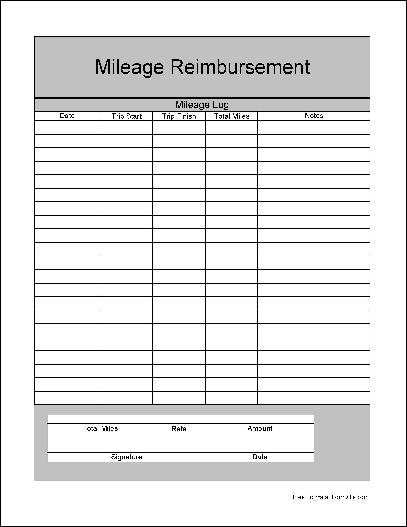 Free mileage reimbursement form