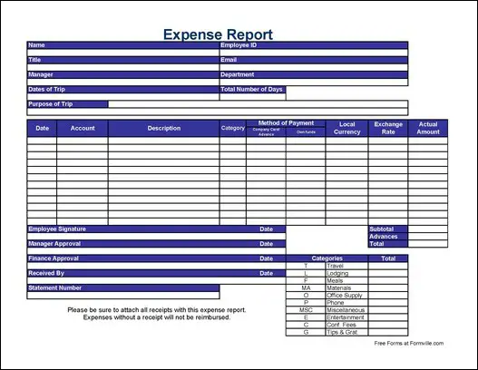 Employee Expense Management System Project Templates
