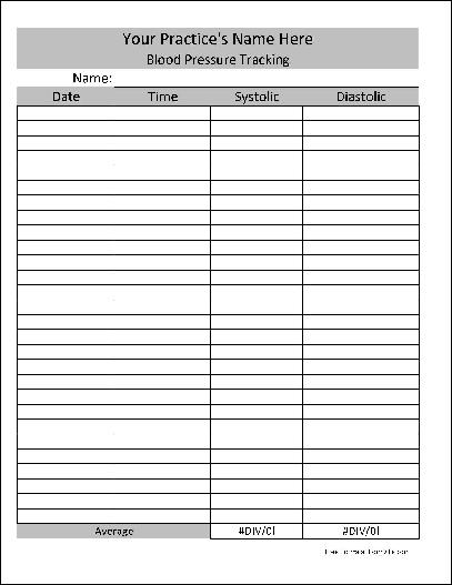 Blood Pressure Monitoring Chart Pdf