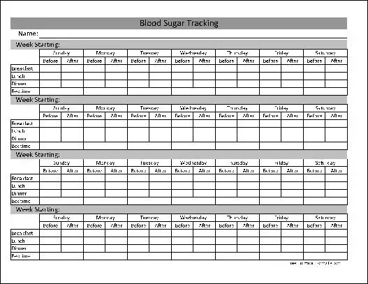 free-basic-blood-sugar-tracking-from-formville