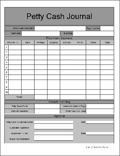 Petty Cash Log Sheet Pdf